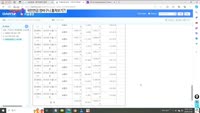 [오늘장TOP5 1위] 국민연금의 장바구니에 담기고 있는 그 종목!