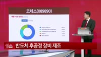 [생생한 주식쇼 생쇼] 코세스 (089890) 