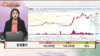 [주상전화] 삼성물산 (028260) 