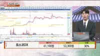 [주상전화] 포스코DX (022100) 