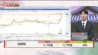 [주상전화] 디아이 (003160)