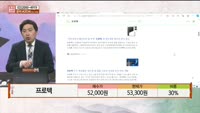 [주상전화] 프로텍 (053610) 