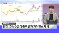 [오늘장TOP5 4위]  K방산의 주역 한화, 시총 순위도 바꿨다