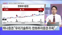 [오늘장TOP5 1위] 비트코인·금 '천정부지' 증시만 '답답' 왜