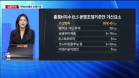 [집중취재] 금감원, 홍콩 H지수 ELS 책임분담기준안 발표