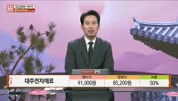 [주상전화] 대주전자재료 (078600) 