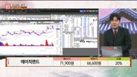 [주상전화] 에이직랜드 (445090)