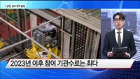 [원샷원킬] 미국 2월 CPI 발표…잡히지 않는 인플레