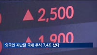 외국인 지난달 국내 주식 7.4조 원 샀다…11년만 최대