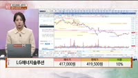 [주상전화] LG에너지솔루션 (373220) 