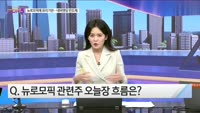 [오늘장TOP5 5위] 이번엔 유리기판이다! 반도체 테마 네버엔딩