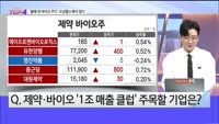 [오늘장TOP5 4위]  '올해 첫 바이오 IPO' 오상헬스케어 떴다!