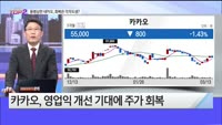 [오늘장TOP5 2위] 동병상련 네카오, 회복은 각자도생?