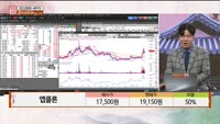 [주상전화] 앱클론 (174900) 