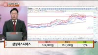 [주상전화] 삼성에스디에스 (018260) 