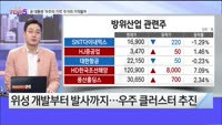 [오늘장TOP5 5위] 윤 대통령 '우주의 기적' 주가의 기적될까?