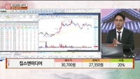 [주상전화] 칩스앤미디어 (094360) 