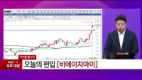 [특이점 종목] 비에이치아이 (083650)