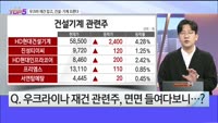 [오늘장TOP5 5위] 우크라 재건 테마 잡고, '건설·기계' 오른다