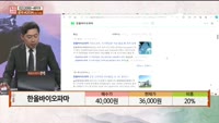 [주상전화] 한올바이오파마 (009420) 