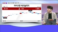 [오늘장TOP5 4위]  GTC2024...어떤 기업이 최대 수혜일까?