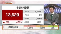 [주상전화] 콘텐트리중앙 (036420) 