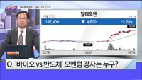 [오늘장TOP5 2위] '삼바춤이 절로~' 삼바 52주 신고가