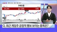 [오늘장TOP5 1위] 추락의 게임주, 위메이드 반등 '부활 신호탄?'