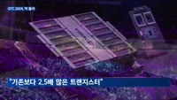 엔비디아 GTC 2024 개막…관전 포인트는?