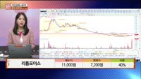 [주상전화] 리튬포어스 (073570) 