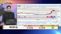 [주상전화] 에코앤드림 (101360) 