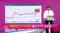 [생생한 주식쇼 생쇼] 위메이드 (112040) 