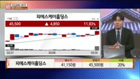 [주상전화] 피에스케이홀딩스 (031980) 