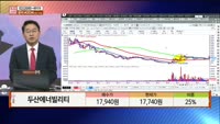 [주상전화] 두산에너빌리티 (034020) 
