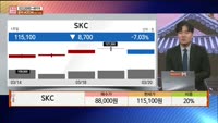 [주상전화] SKC (011790) 