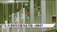 [원샷원킬] 미 연준, 금리 5연속 동결…BOE도 금리 동결하나