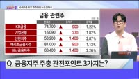 [오늘장TOP5 1위] 슈퍼주총 위크, 주주환원 누가 누가 잘하나?