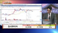[주상전화] 칩스앤미디어 (094360) 