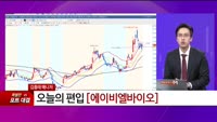 [특이점 종목] 에이비엘바이오 (298380) 