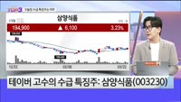 [오늘장TOP5 3위] 삼성SDI, 원익QnC, 삼양식품, 데브시스터즈