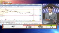 [주상전화] 후성 (093370) 