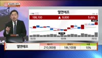 [주상전화] 엘엔에프 (066970) 