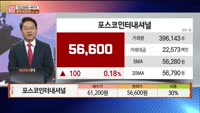 [주상전화] 포스코인터내셔널 (047050) 