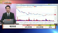 [주상전화] 에코프로 (086520)