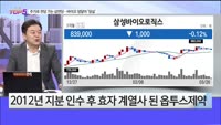 [오늘장TOP5 5위] 주가로 천당 가는 '삼천당', 바이오 덩달아 '덩실'
