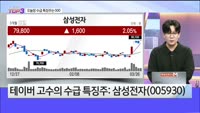 [오늘장TOP5 3위] 삼성전자, LG전자, 코리아에프티, 롯데에너지머티