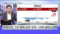 [오늘장TOP5 2위] 뱃고동 울리는 조선주 "지금 들어가야 할까?"