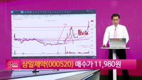 [생생한 주식쇼 생쇼] 삼일제약 (000520)