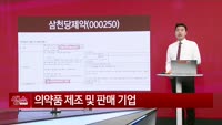 [생생한 주식쇼 생쇼] 삼천당제약 (000250) 