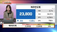 [주상전화] 제주반도체 (080220) 